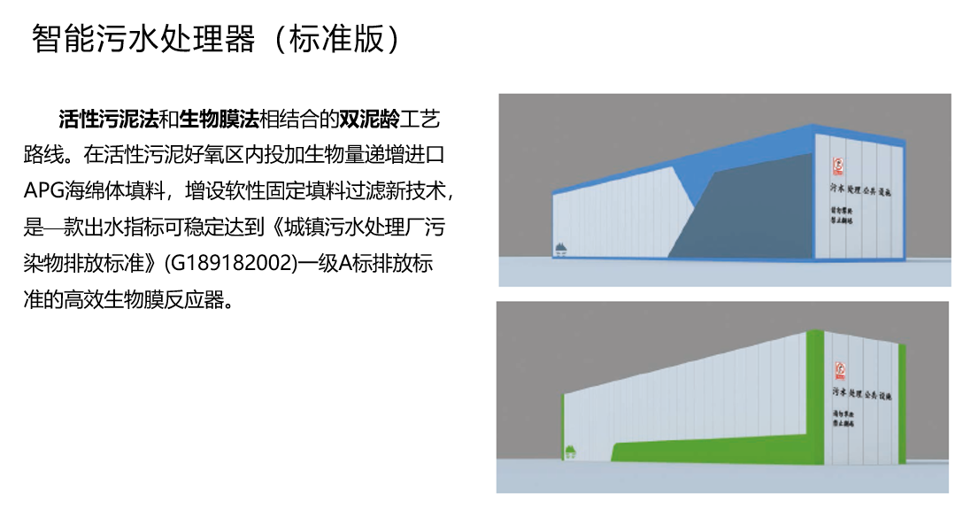 智能污水處理器 A1系列(鄉(xiāng)鎮(zhèn)污水集中處理解決方案)(圖1)